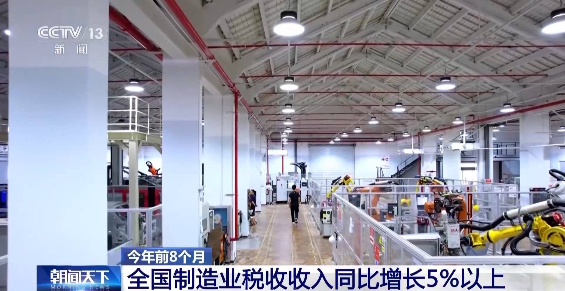 今年前8个月,全国制造业税收收入同比增长5%以上