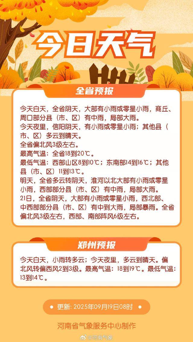 大雨继续下！河南多地最高气温跌至“1”字头