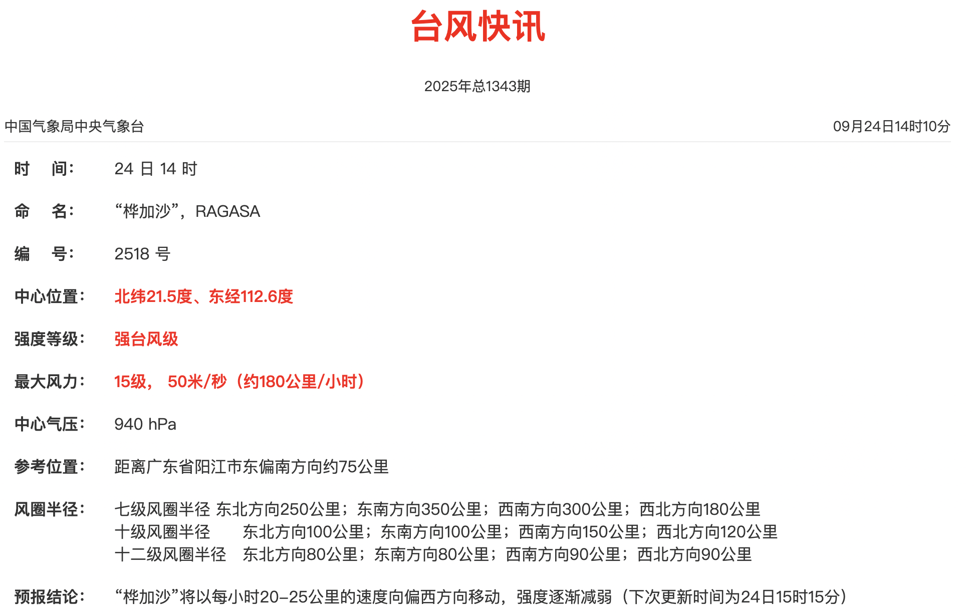 “桦加沙”减弱为强台风，但中心附近最大风力依然强劲！