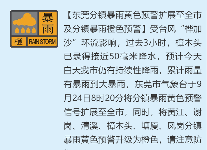 东莞最强风雨时段杀到!“五停”不停,后果严重!