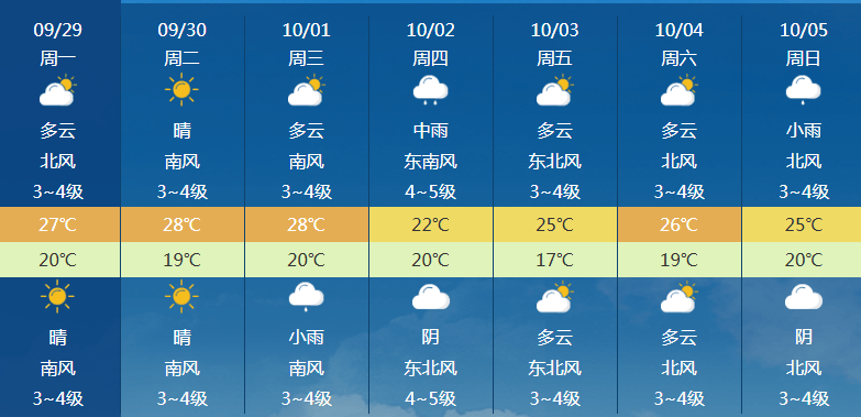 “双节”假期,青岛地铁运营有调整!