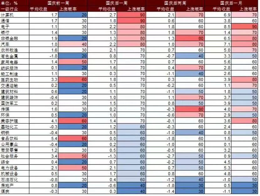 央行，积极信号！A股，最新研判来了