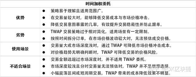 合约交易软件(合约交易软件有哪些)