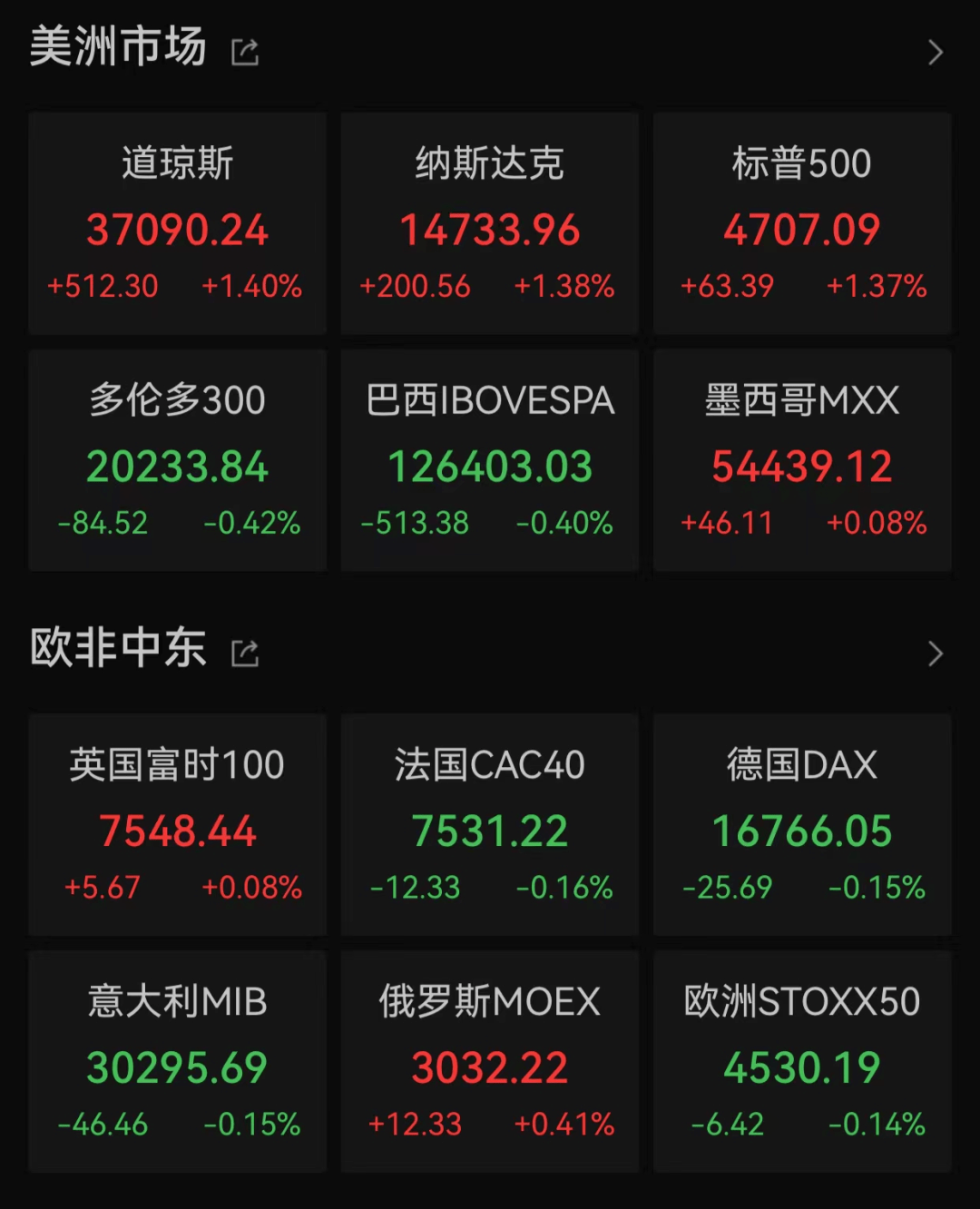 排单币(排单币平台会封号吗)