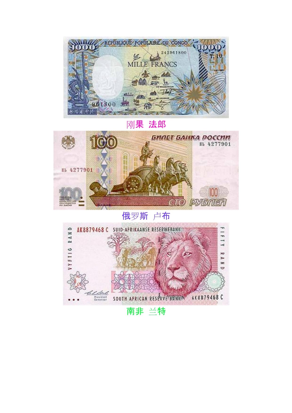 各国币(各国币种符号及代号)