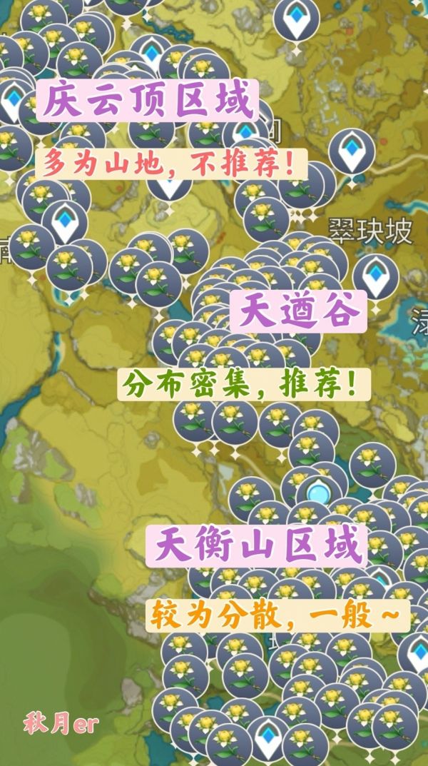 给力币在哪花(给力币有什么用)