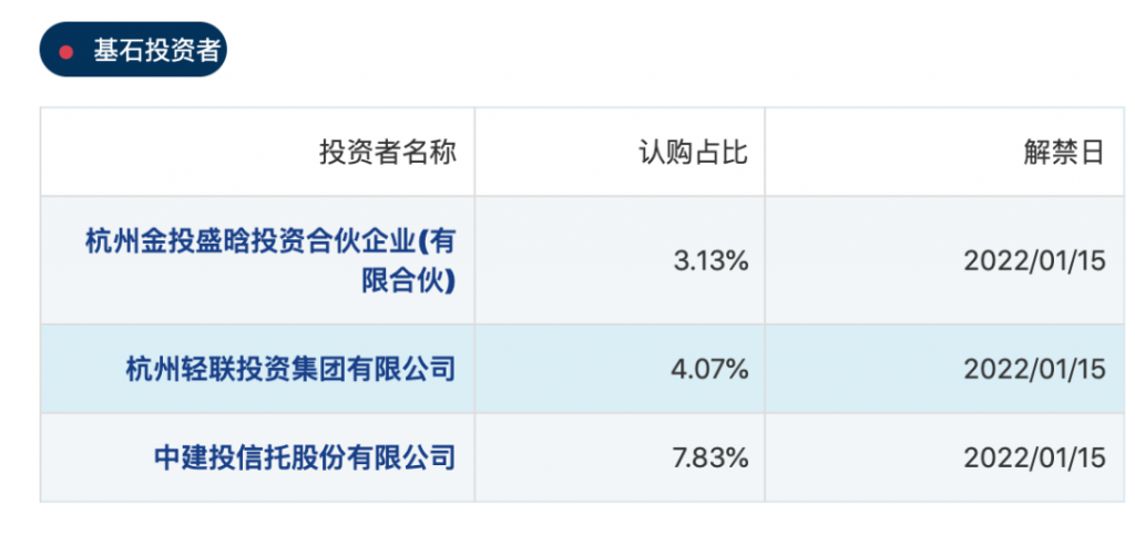 德信币(德信币最新价格)