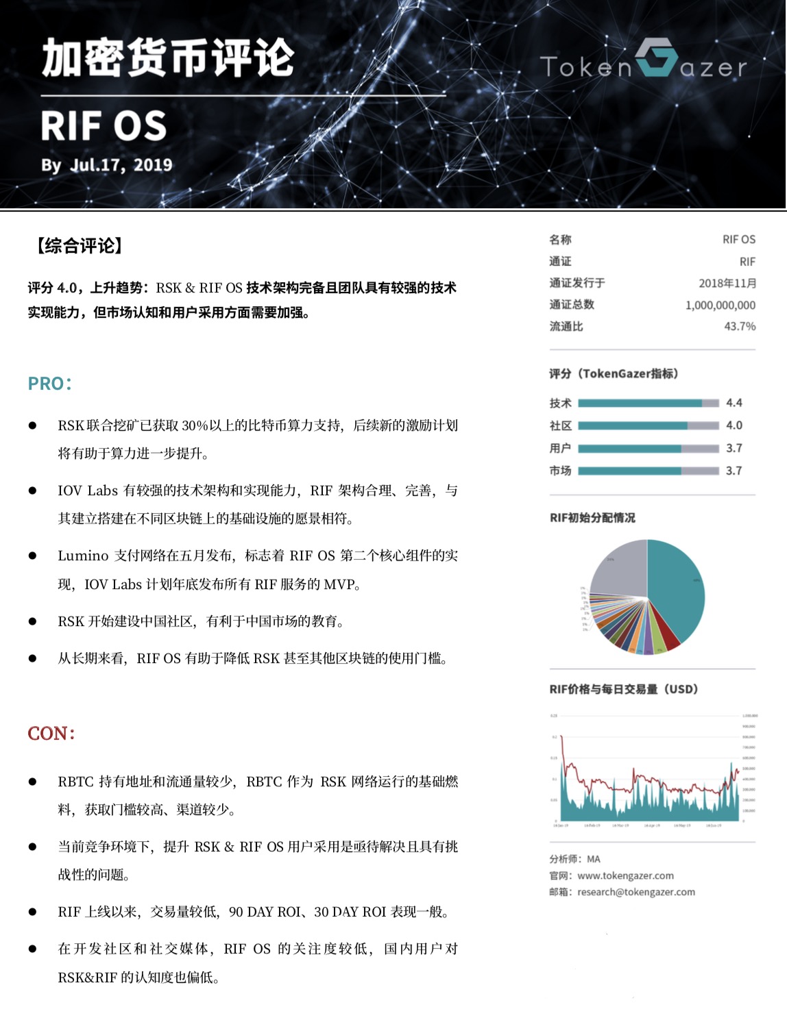 rif币(rif币最新消息)
