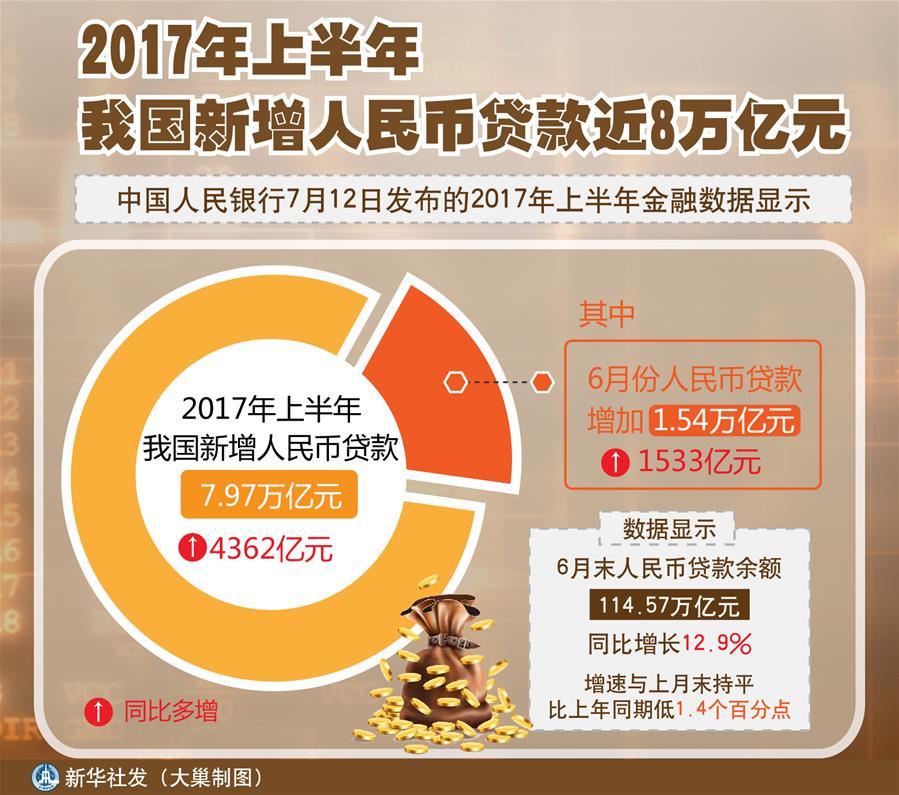 币巢(bic号码)