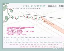 币胜(币胜国际)