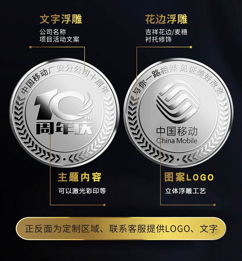 币鑫(币鑫科技有限公司)