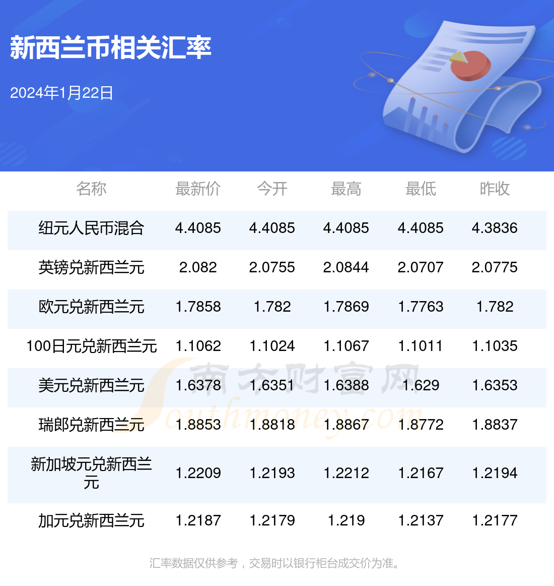 币橙(币橙交易所安全吗)