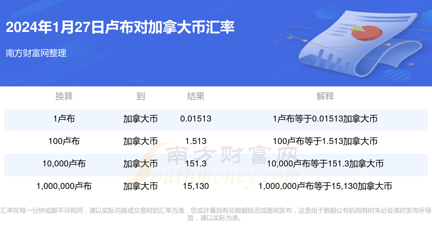 币币网(币币网格交易)
