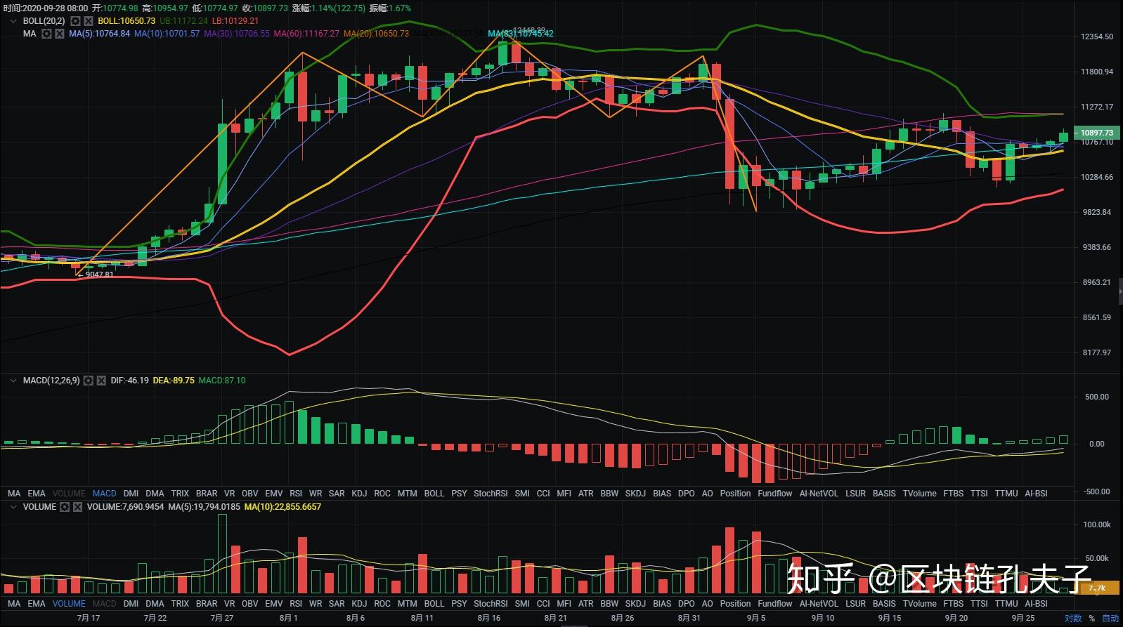 币控(币控科技充电桩为什么扫码扫不出来)
