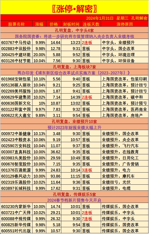 关于币百通的信息