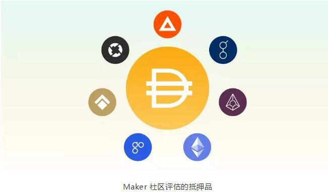 rep币(rep币怎么样)