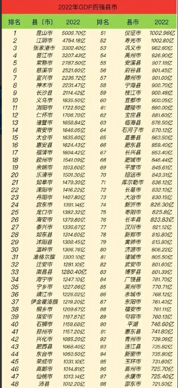 币排名(世界支付货币排名)