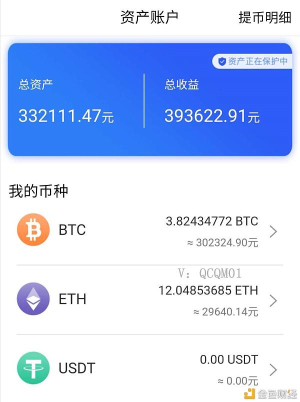 哪买币(哪买车网)