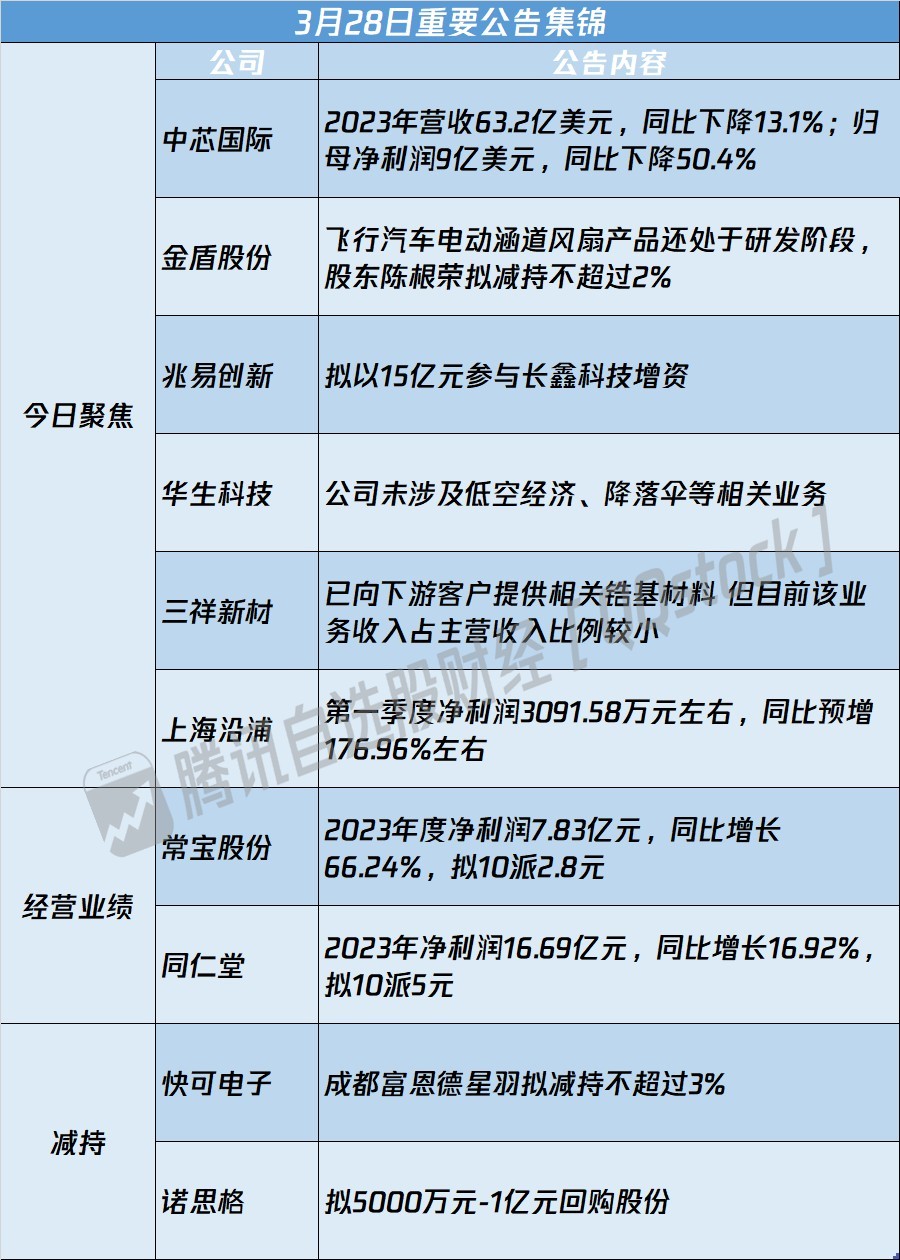 快币比例(人民币兑换快币比例)