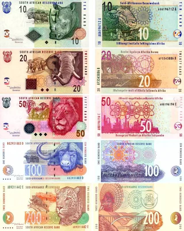 各国币(各国币值排名)
