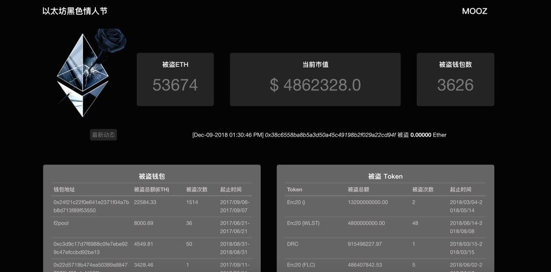 币圈经历(币圈经历了哪几个阶段)