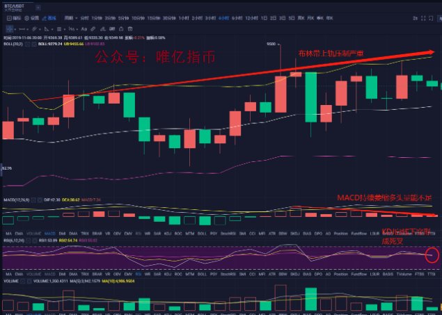 唯币网的简单介绍
