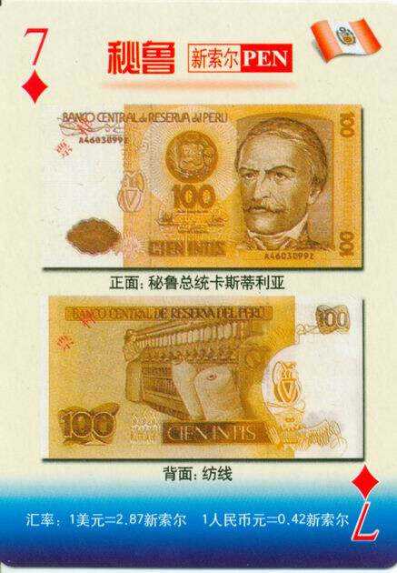 各国币(各国的钱币等于多少人民币)