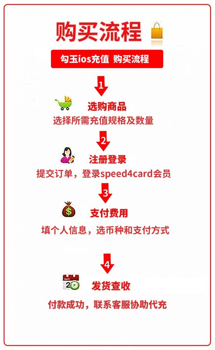 币哥海外充值网(币coinapp官方网站)