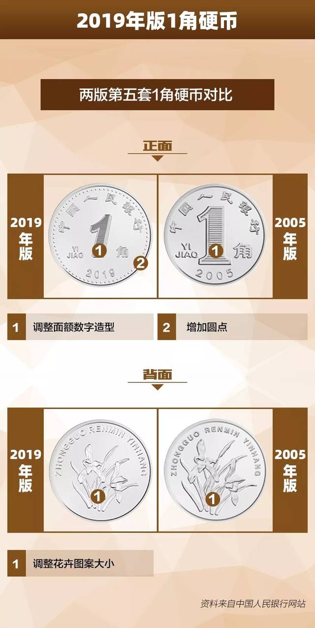 瑞亚币(瑞亚币如何交易)