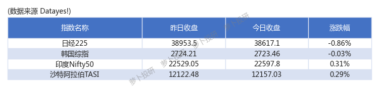 快币比例(快手快币比例多少兑换成现金)