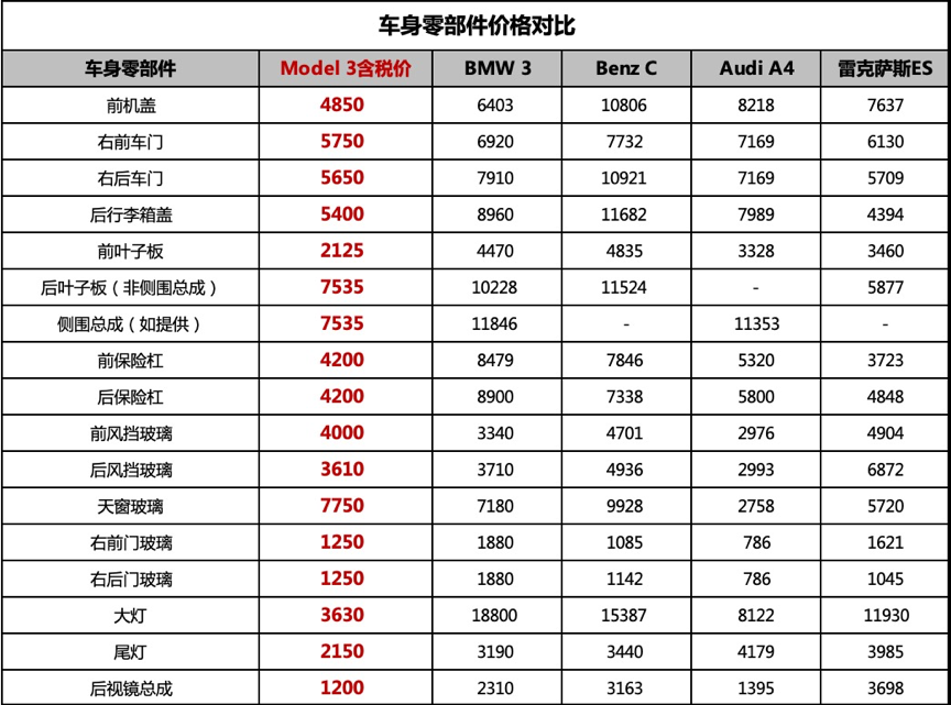 多特币价格(多特币即将上市)