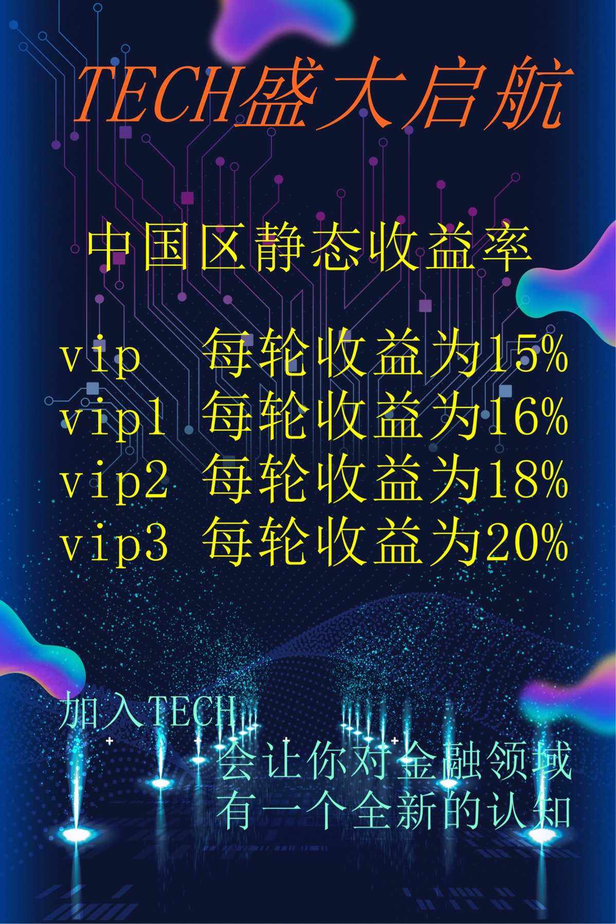 排单币(排单币到底是什么)