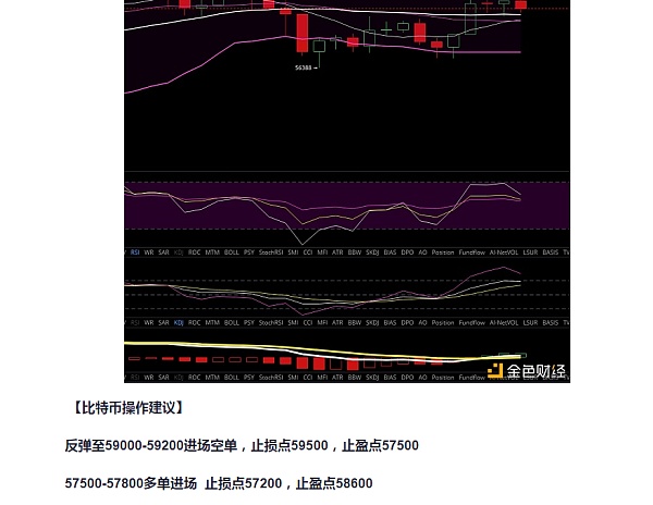 猎币(猎币和精英卡的区别) 猎币(猎币和精英卡的区别)