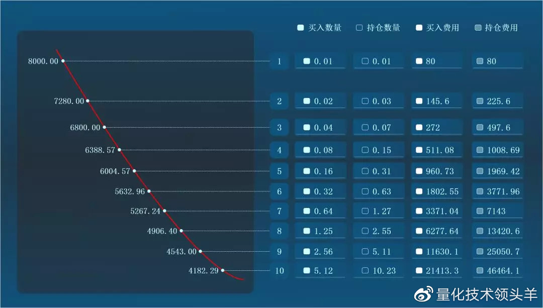 快币比例(快币人民币比例)