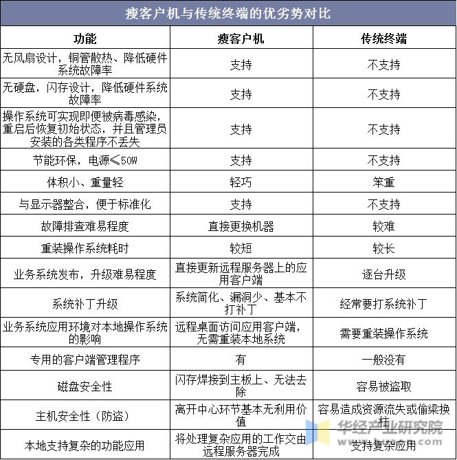 趋势交易的缺点(趋势交易策略有哪些)