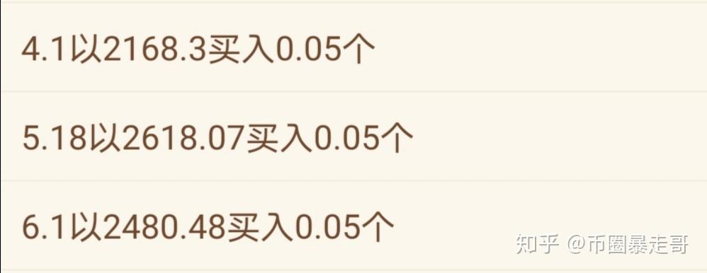 炒币心得(炒币的心态)