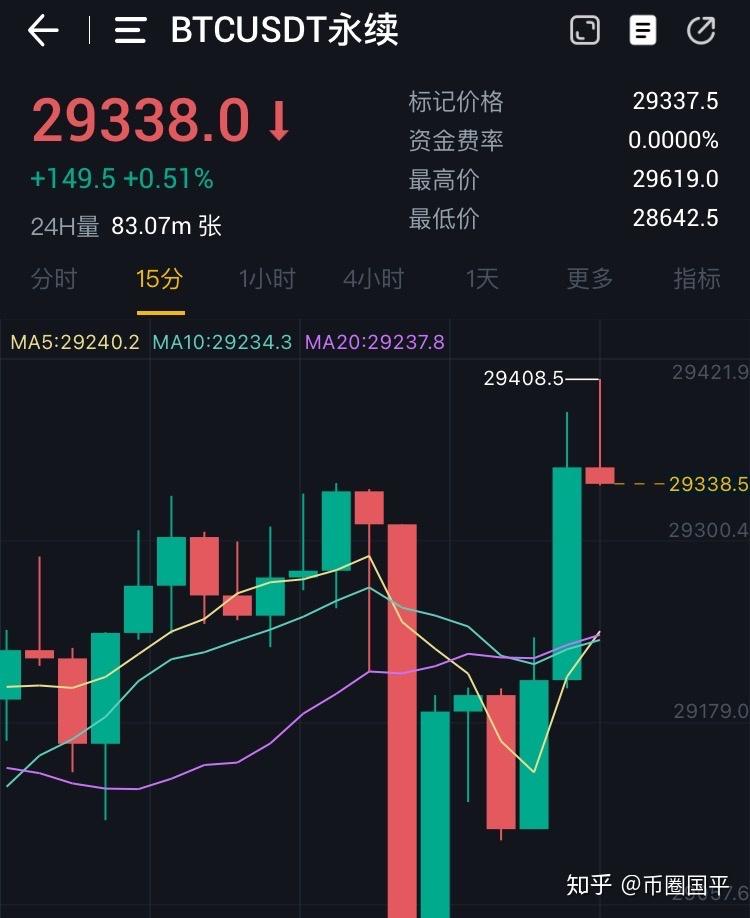 币控(币控科技洗衣机怎么扫码扫不出来)