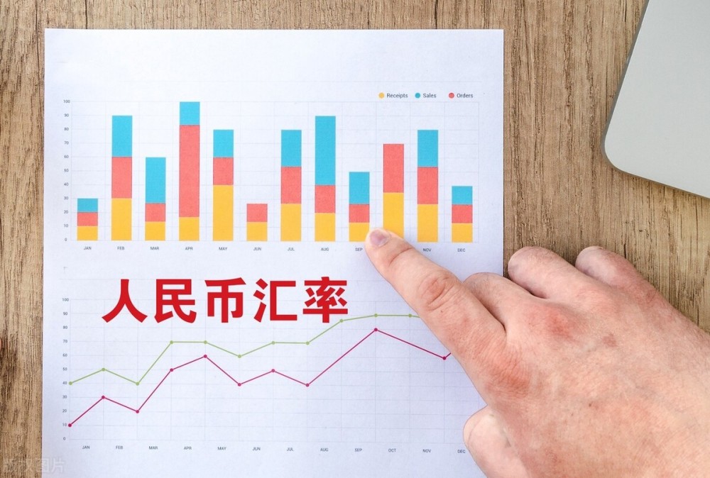 币兑换(埃镑人民币兑换)