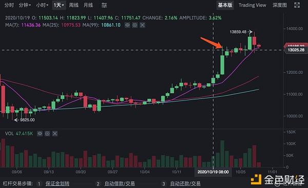 币姥爷(币姥爷姥爷)
