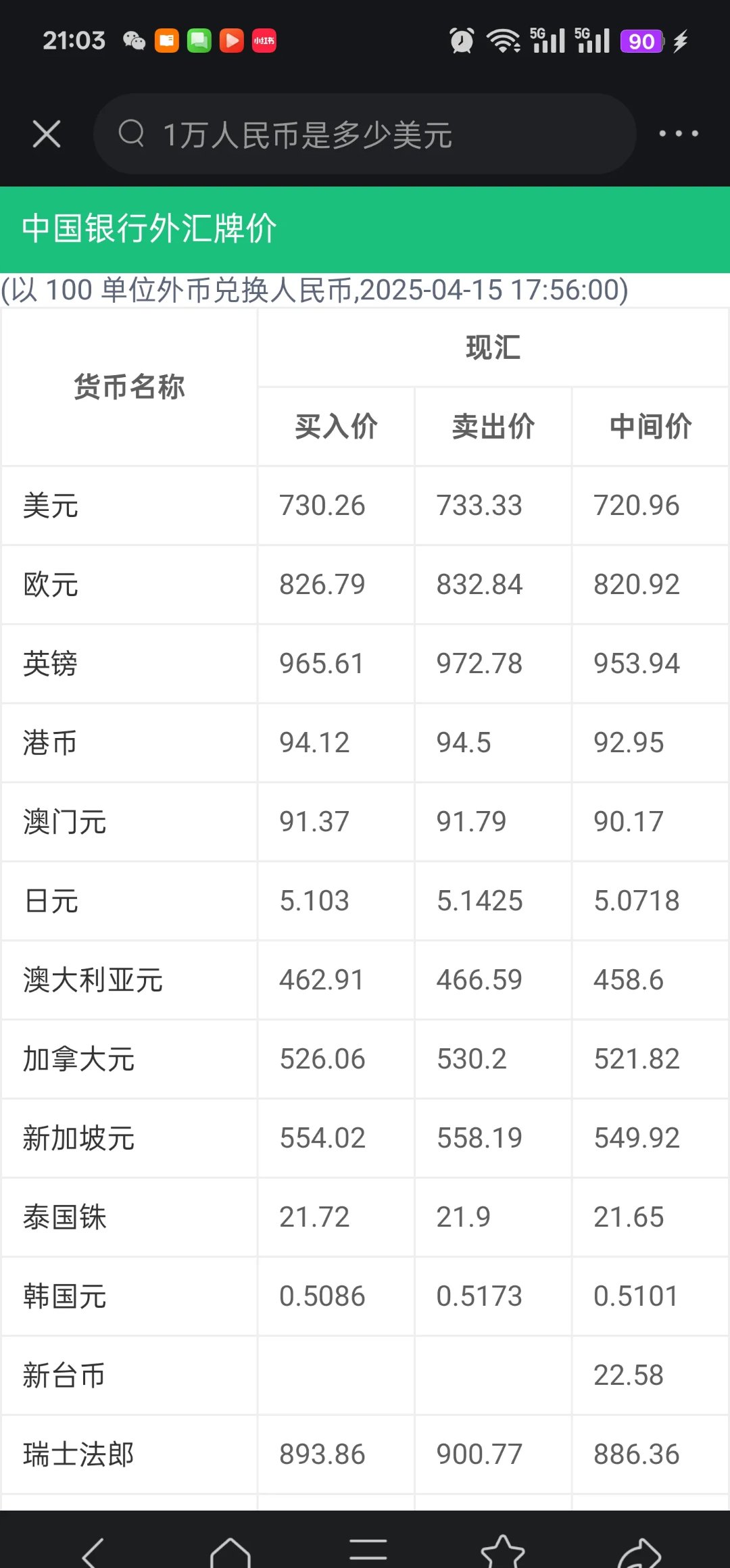 比特币换算人民币(比特币换算人民币多少) 比特币换算人民币(比特币换算人民币多少)