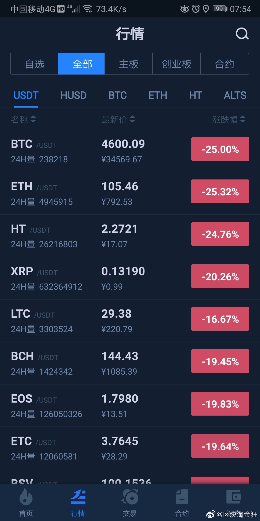 比特币app(比特币app官方入口) 比特币app(比特币app官方入口)