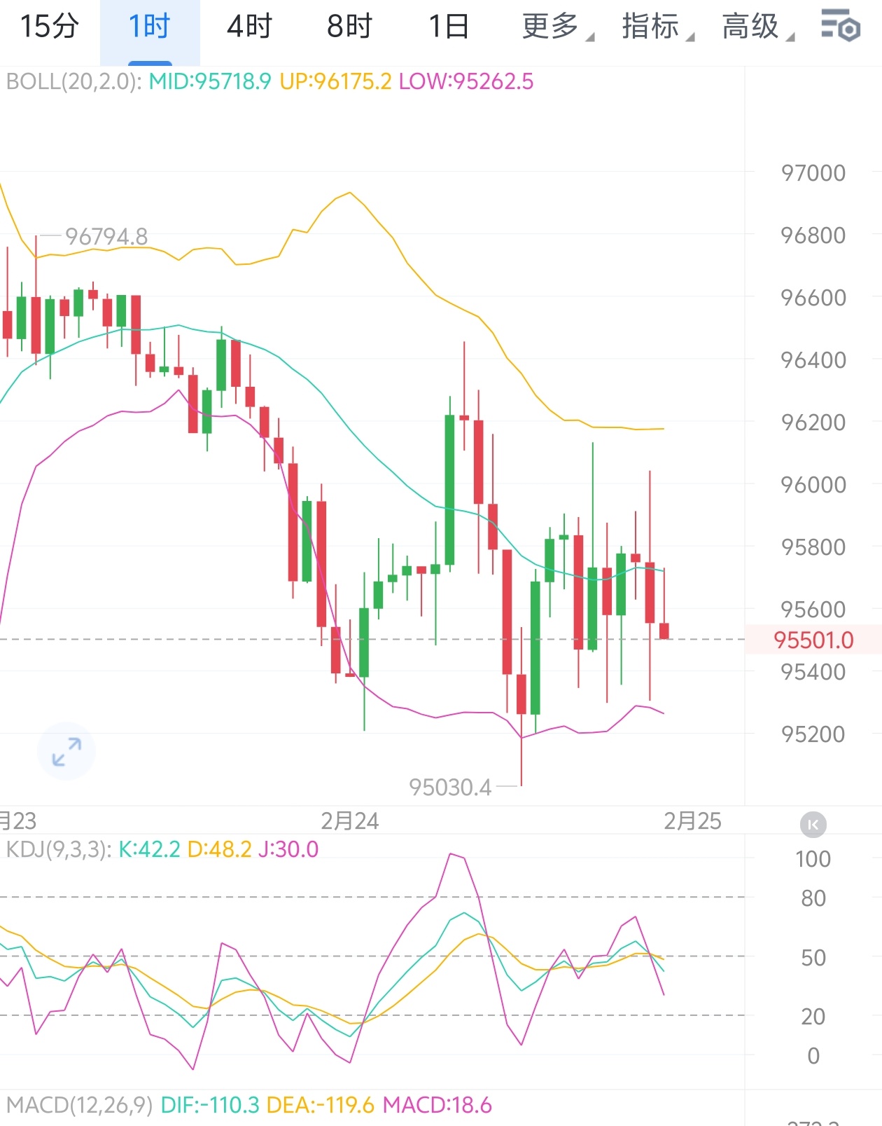 比特币十年价格走势图(比特币十年价格图表视频) 比特币十年价格走势图(比特币十年价格图表视频)