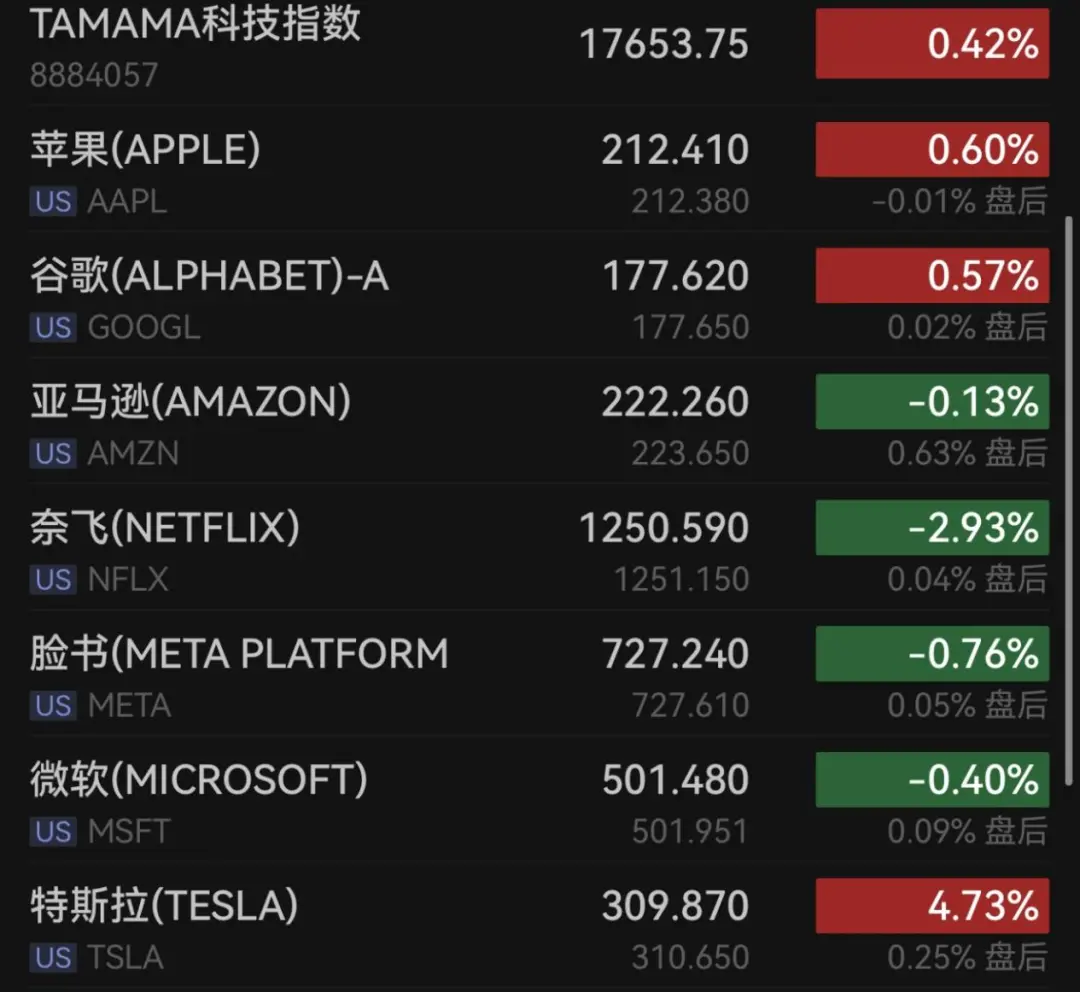 比特币最新行情价格(比特币最新行情价格走势)