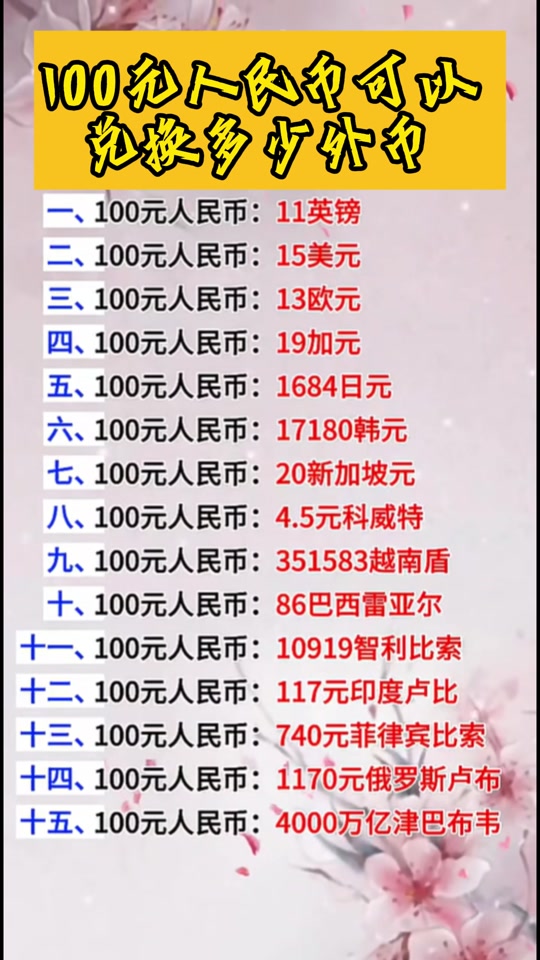 比特币换算(比特币换算人民币多少) 比特币换算(比特币换算人民币多少)