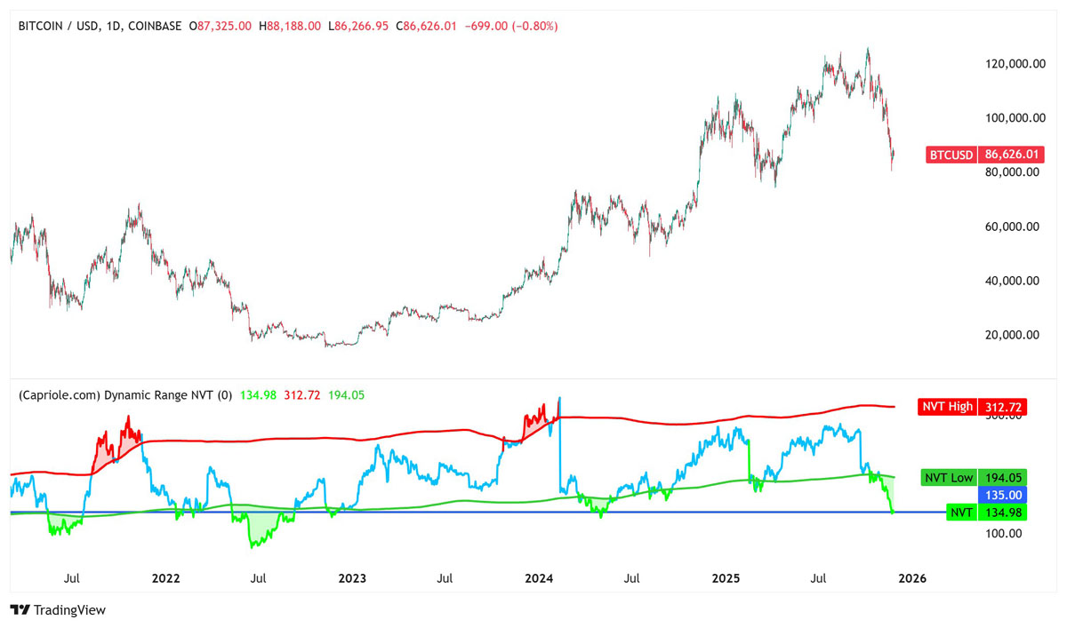 比特币挖矿成本(比特币挖矿成本今日)
