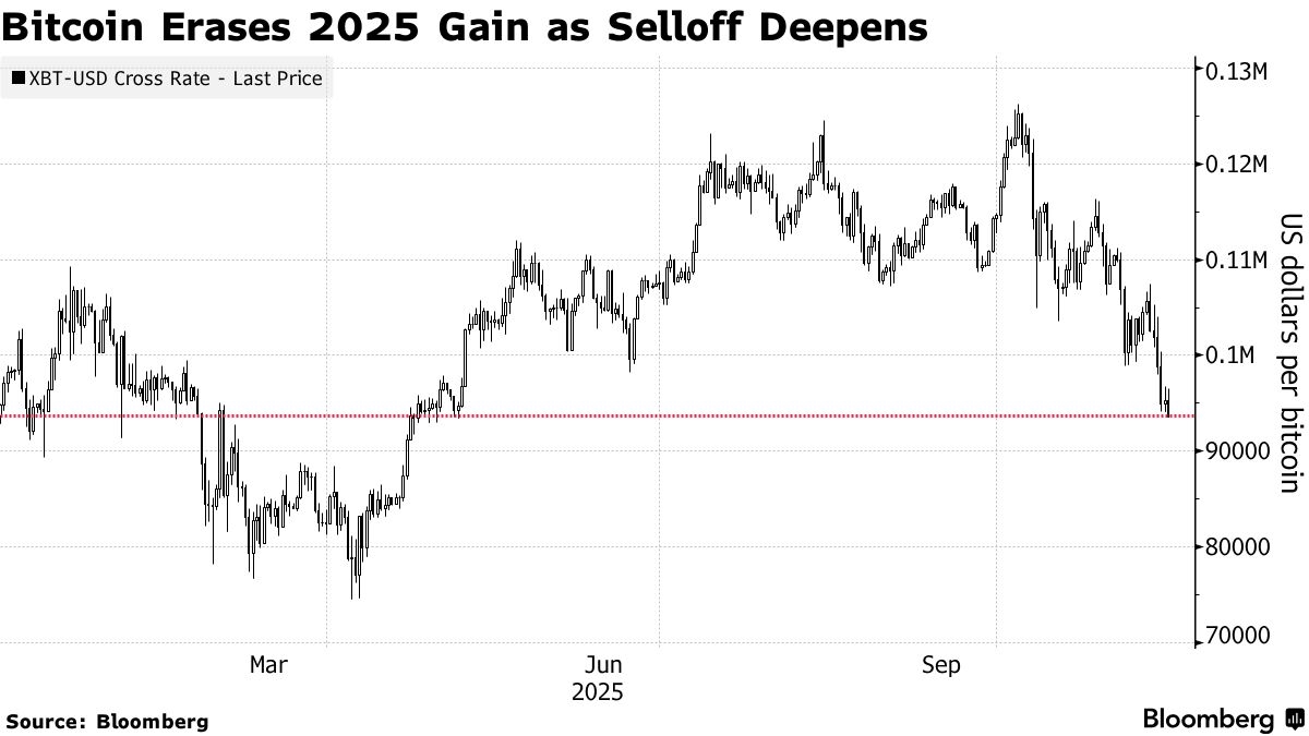 比特币行情美元(比特币美元最新价格) 比特币行情美元(比特币美元最新价格)