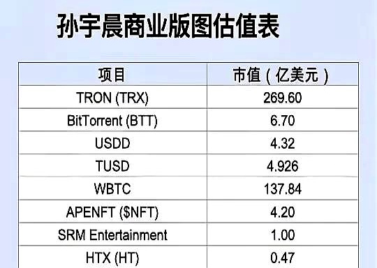 中国比特币第一人(中国比特币第一人莆田)