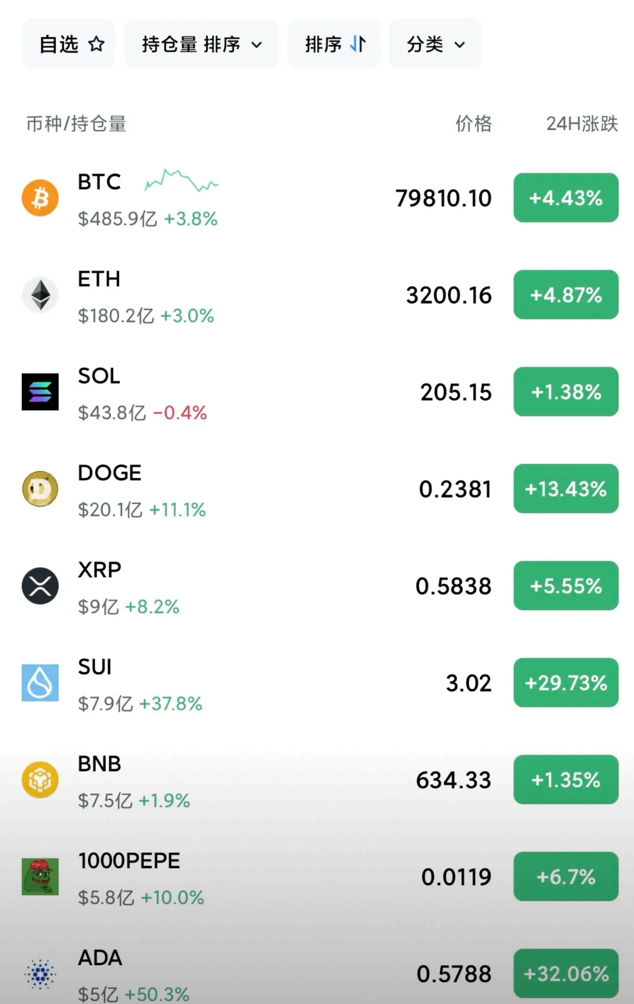 2013年比特币价格(2013年比特币价格行情)