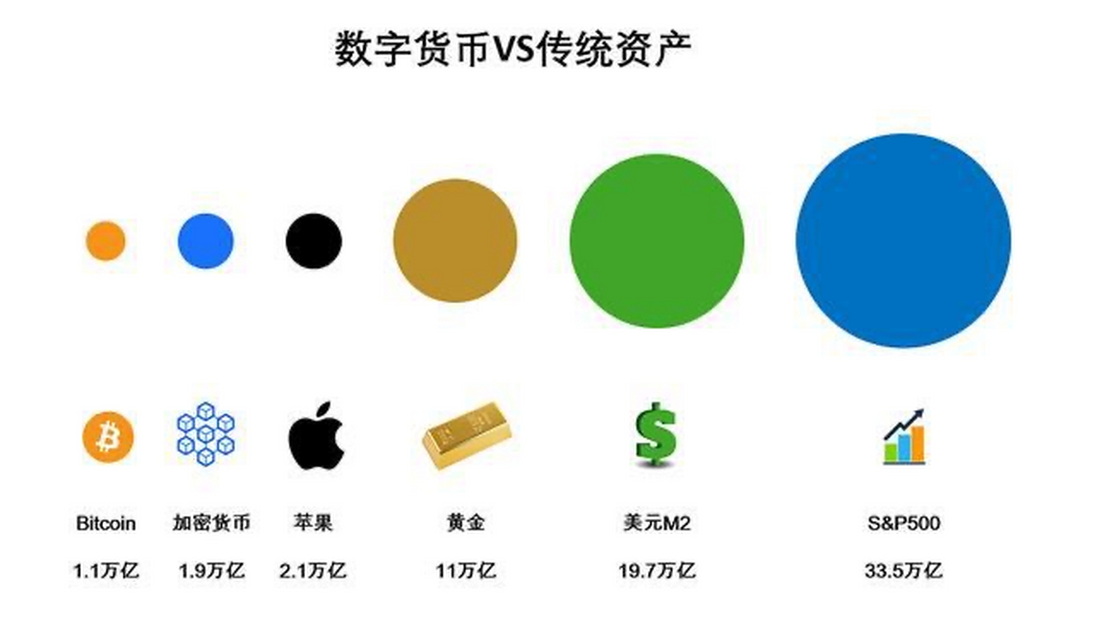 比特币数量(中国比特币数量) 比特币数量(中国比特币数量)