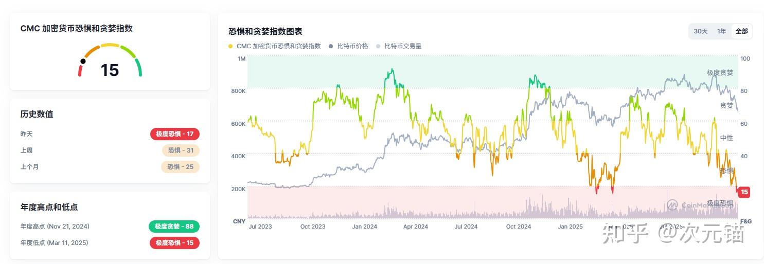 比特币场外交易(国内比特币交易正式落幕 场外交易存隐患) 比特币场外交易(国内比特币交易正式落幕 场外交易存隐患)